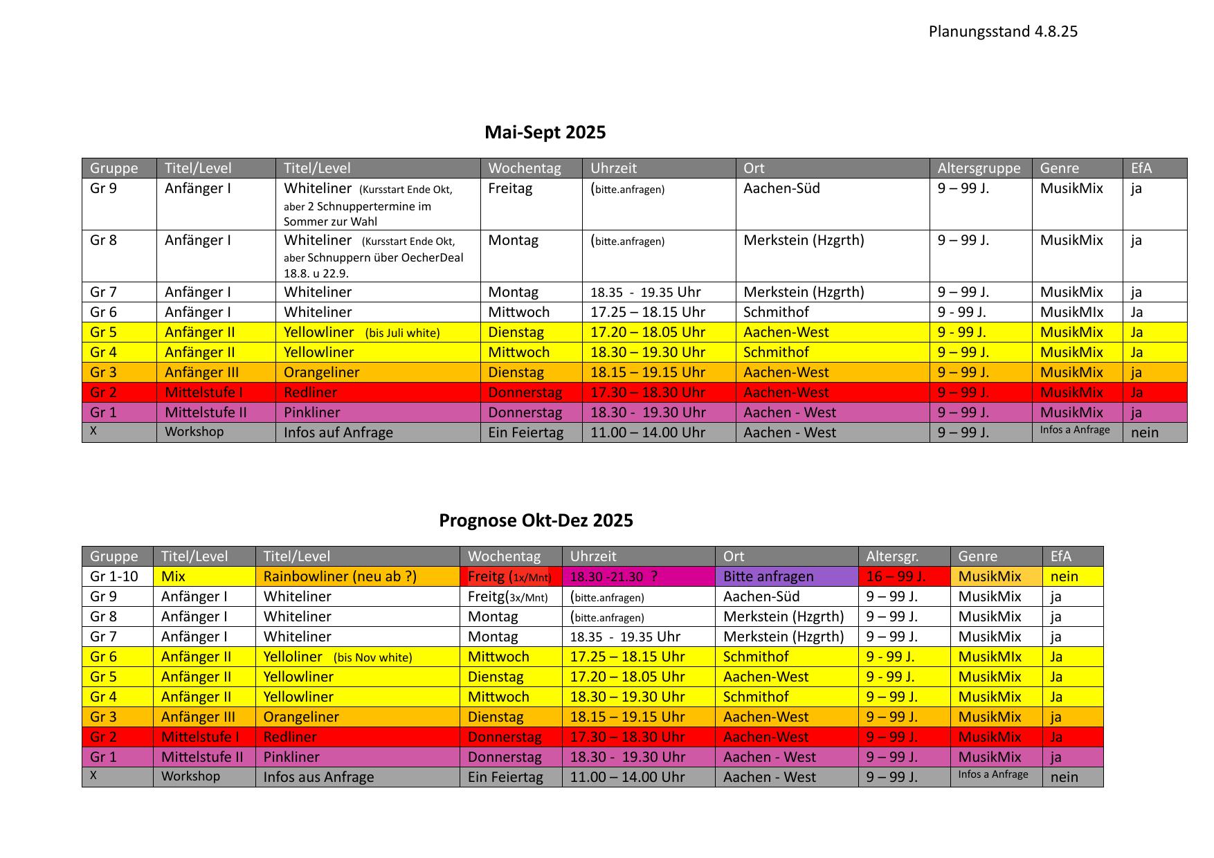 6891216ba51f6Kurspläne Tabellen 1.jpg